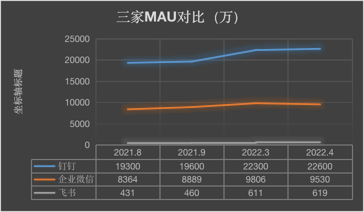 产品经理，产品经理网站